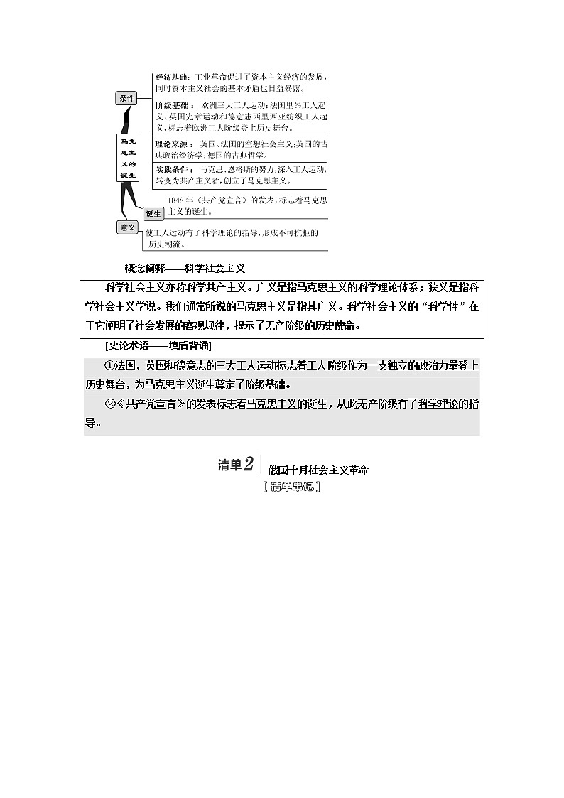 2020版高考一轮复习历史人民版江苏专版学案：模块一专题五第10讲　马克思主义的诞生和俄国十月社会主义革命第2页
