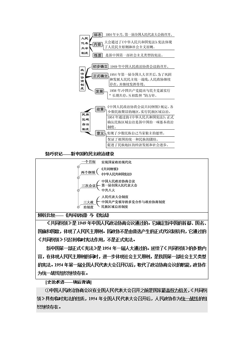 2020版高考一轮复习历史人民版江苏专版学案：模块一专题三第6讲　现代中国的政治建设与祖国统一02