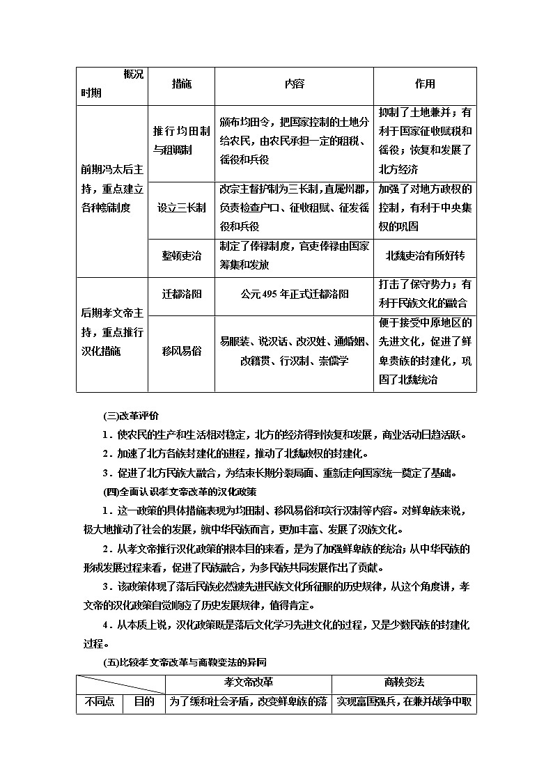 2020版高考一轮复习历史新课改省份专用讲义：选修1第1讲　古代历史上的重大改革03