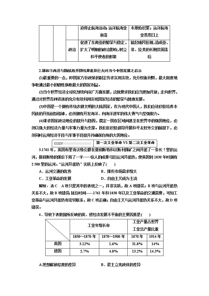 2020版高考一轮复习历史新课改省份专用讲义：第七单元单元末—查漏补缺提能增分02