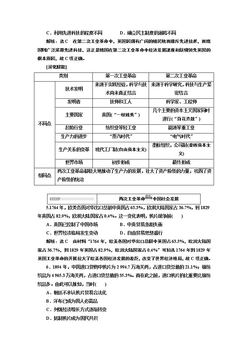 2020版高考一轮复习历史新课改省份专用讲义：第七单元单元末—查漏补缺提能增分03