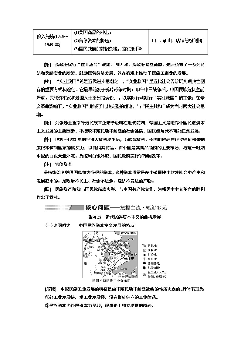 2020版高考一轮复习历史新课改省份专用讲义：第八单元课题二十四　中国民族资本主义的曲折发展02