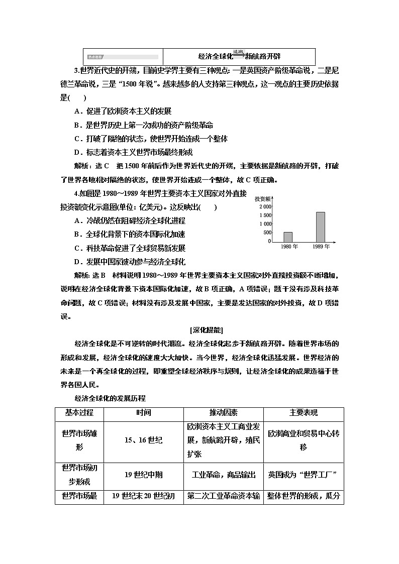 2020版高考一轮复习历史新课改省份专用讲义：十一单元单元末——查漏补缺提能增分02