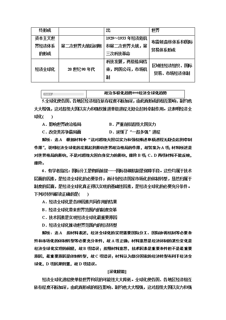 2020版高考一轮复习历史新课改省份专用讲义：十一单元单元末——查漏补缺提能增分03
