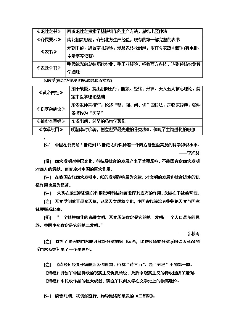 2020版高考一轮复习历史新课改省份专用讲义：第十二单元课题三十六　古代中国的科学技术与文学艺术02