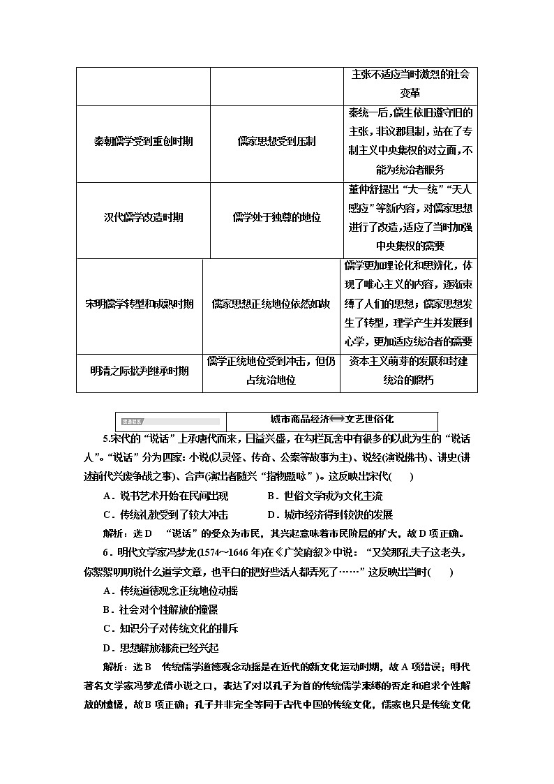 2020版高考一轮复习历史新课改省份专用讲义：第十二单元单元末——查漏补缺提能增分03