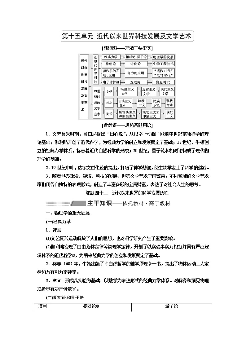 2020版高考一轮复习历史新课改省份专用讲义：第十五单元课题四十三　近代以来世界的科学发展历程01