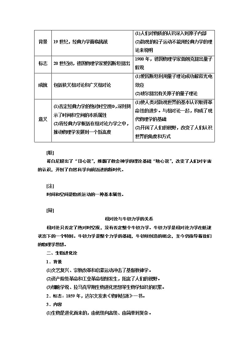 2020版高考一轮复习历史新课改省份专用讲义：第十五单元课题四十三　近代以来世界的科学发展历程02