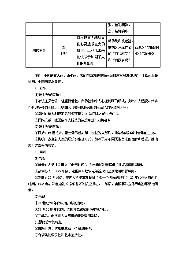 2020版高考一轮复习历史新课改省份专用讲义：第十五单元课题四十四　19世纪以来的世界文学艺术03