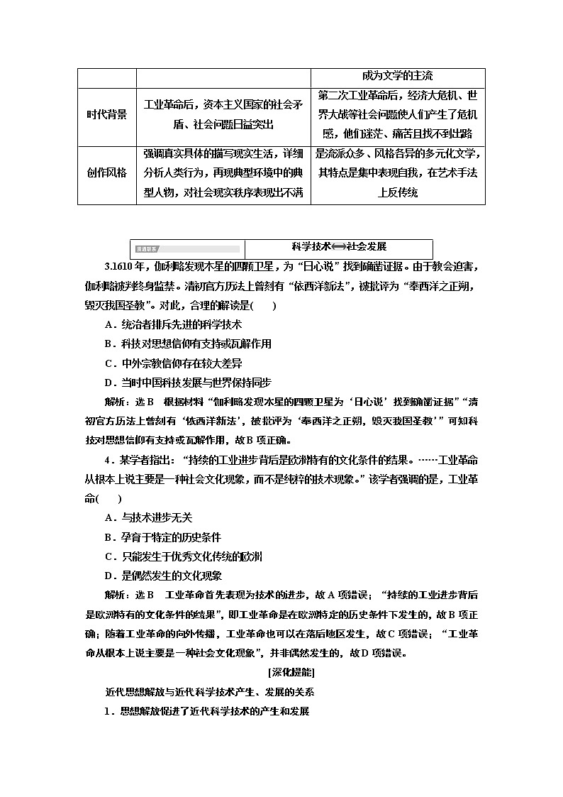 2020版高考一轮复习历史新课改省份专用讲义：第十五单元单元末——查漏补缺提能增分02