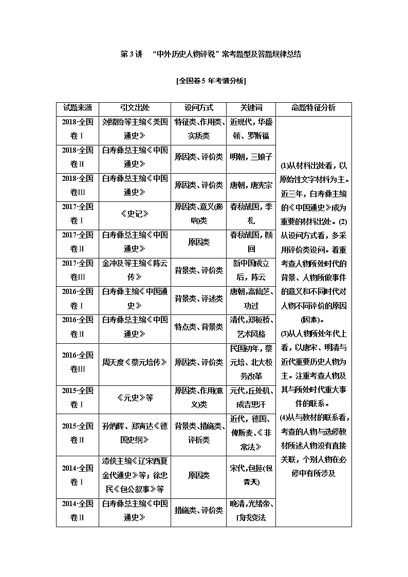 2020版高考一轮复习历史通史复习模式学案：选修4第3讲　“中外历史人物评说”常考题型及答题规律总结01