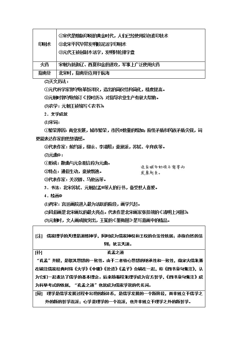 2020版高考一轮复习历史通史复习模式学案：第四单元第10讲　宋元时期的文化02