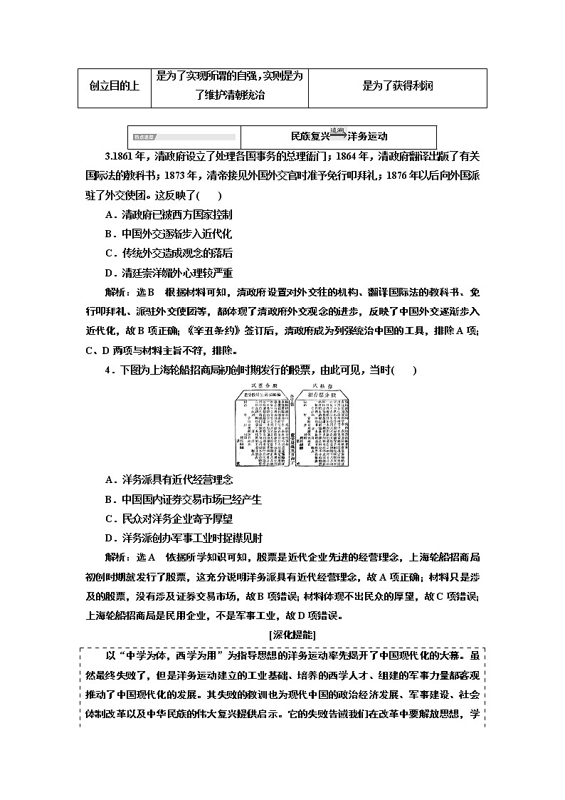 2020版高考一轮复习历史通史复习模式学案：第六单元单元末—查漏补缺提能增分第2页
