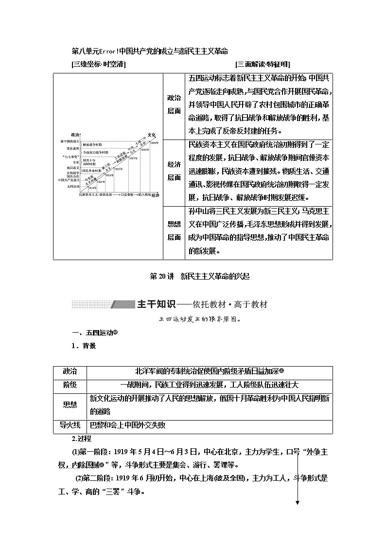 2020版高考一轮复习历史通史复习模式学案：第八单元第20讲　新民主主义革命的兴起01