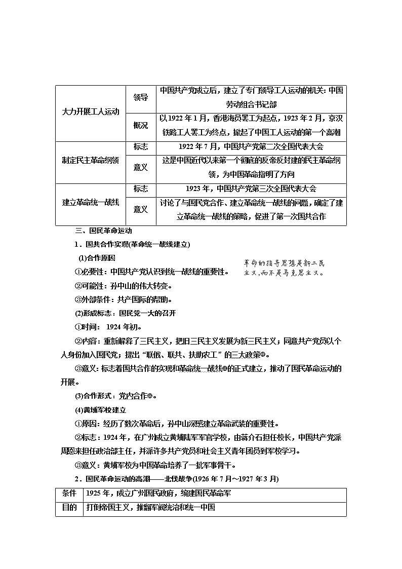 2020版高考一轮复习历史通史复习模式学案：第八单元第20讲　新民主主义革命的兴起03