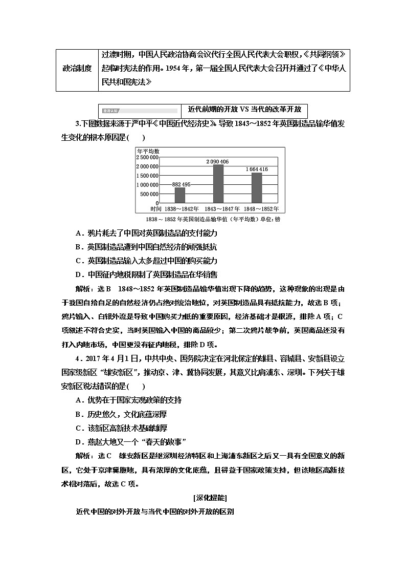 2020版高考一轮复习历史通史复习模式学案：第九单元单元末—查漏补缺提能增分第2页