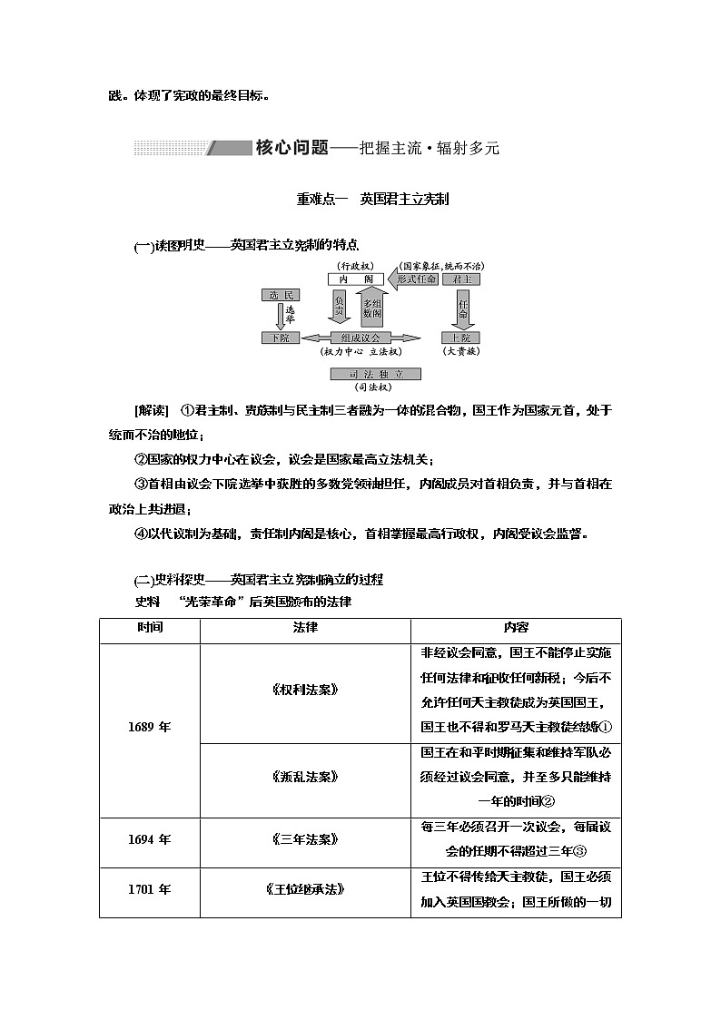 2020版高考一轮复习历史通史复习模式学案：第十一单元第31讲　近代西方民主政治的确立03