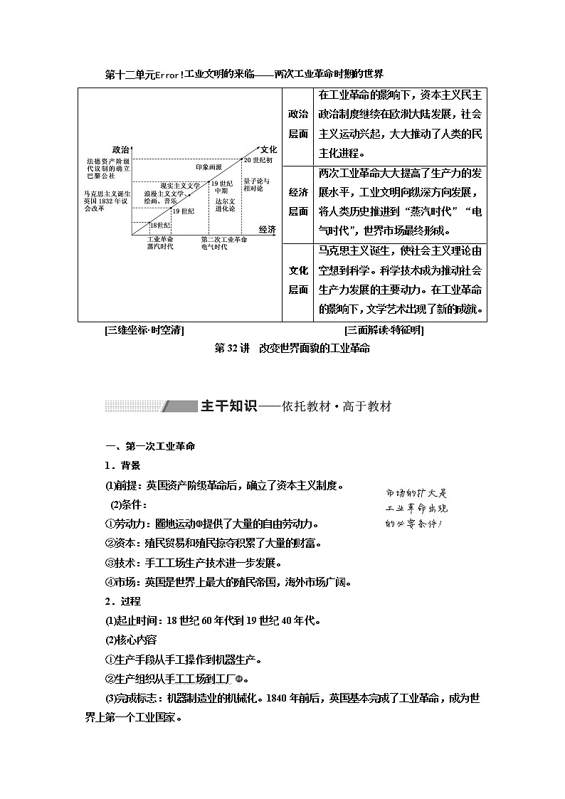 2020版高考一轮复习历史通史复习模式学案：第十二单元第32讲　改变世界面貌的工业革命01
