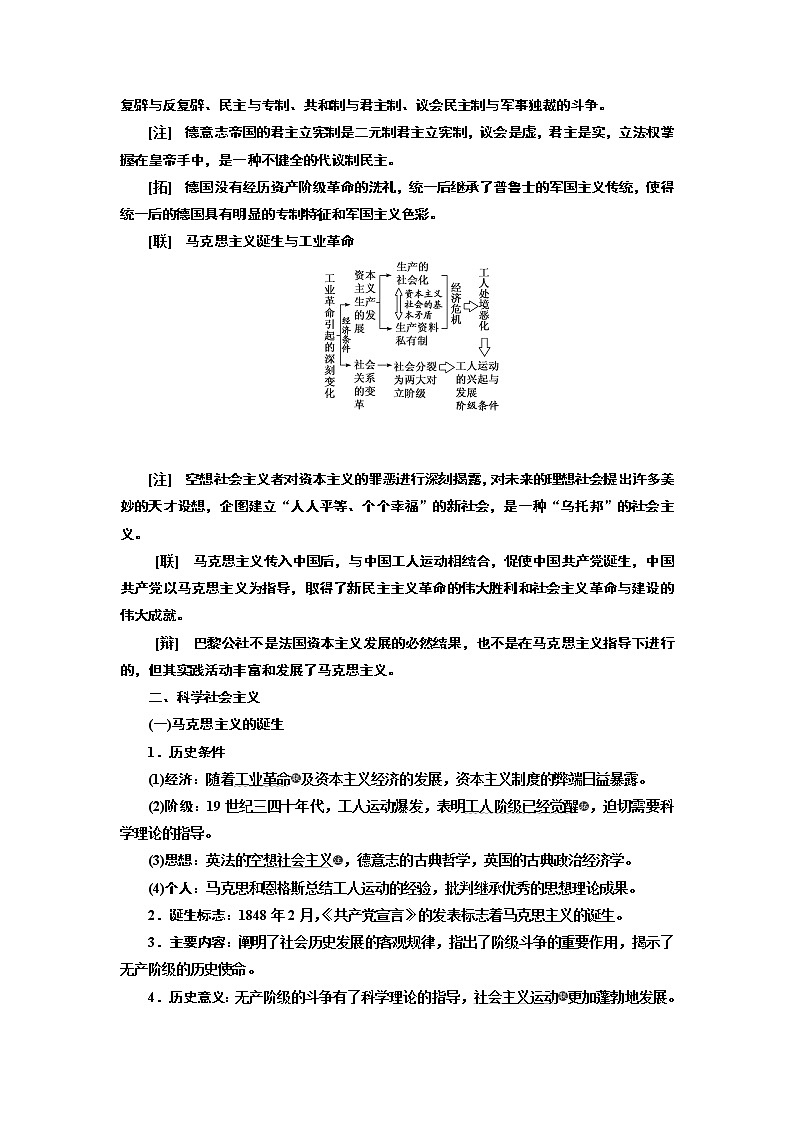 2020版高考一轮复习历史通史复习模式学案：第十二单元第33讲　近代民主政治的扩展与科学社会主义03