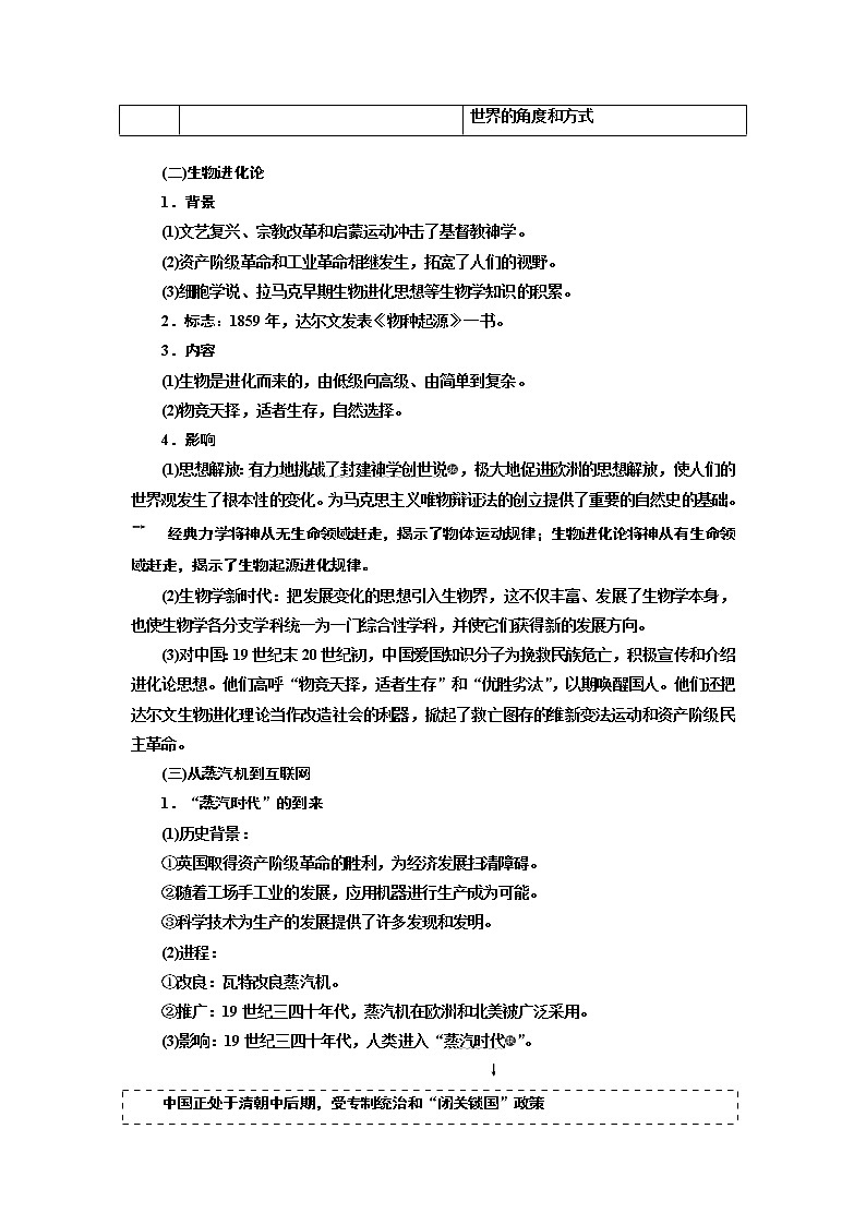 2020版高考一轮复习历史通史复习模式学案：第十二单元第34讲　近代以来世界科技与文艺02