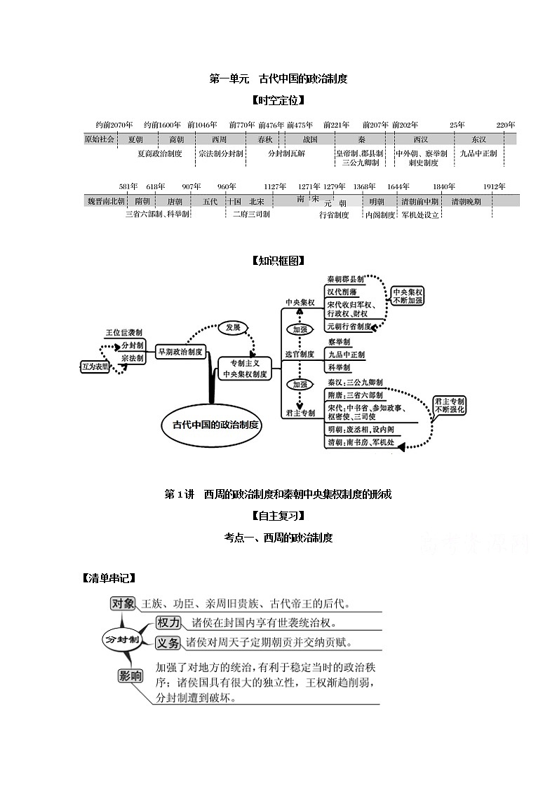 2021年高考历史思维导图一轮复习学案之政治史（人教版）1-1西周的政治制度和秦朝中央集权制度的形成01