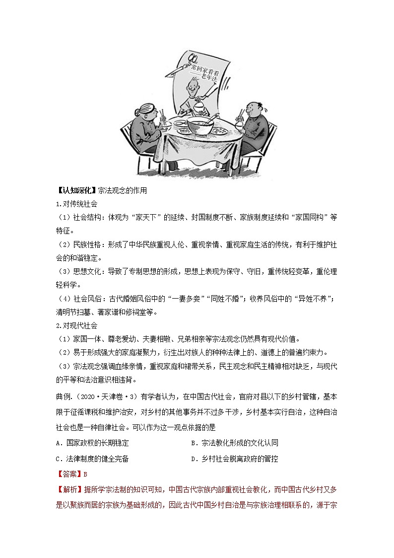 2021年高考历史思维导图一轮复习学案之政治史（人教版）1-1西周的政治制度和秦朝中央集权制度的形成03