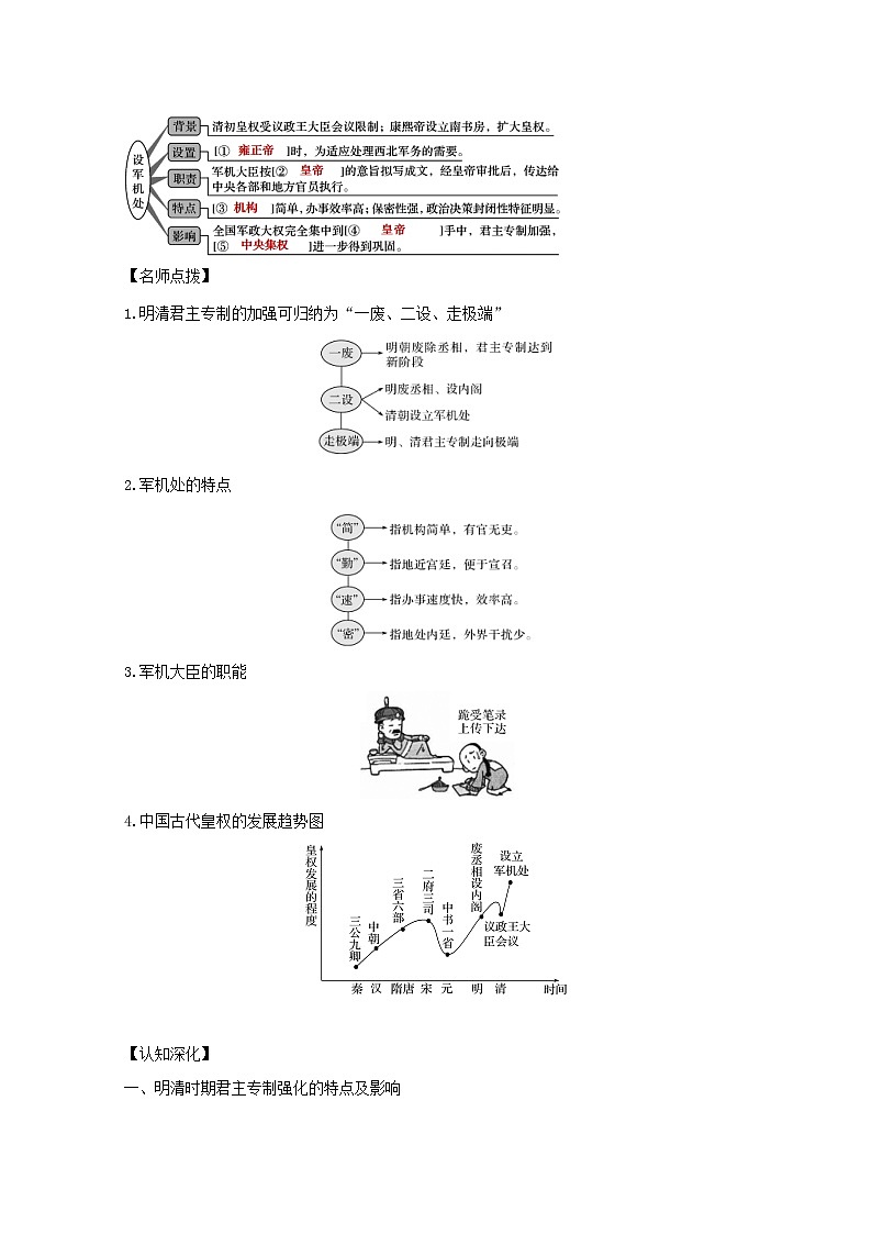 2021年高考历史思维导图一轮复习学案之政治史（人教版）1-3明清君主专制制度的加强02