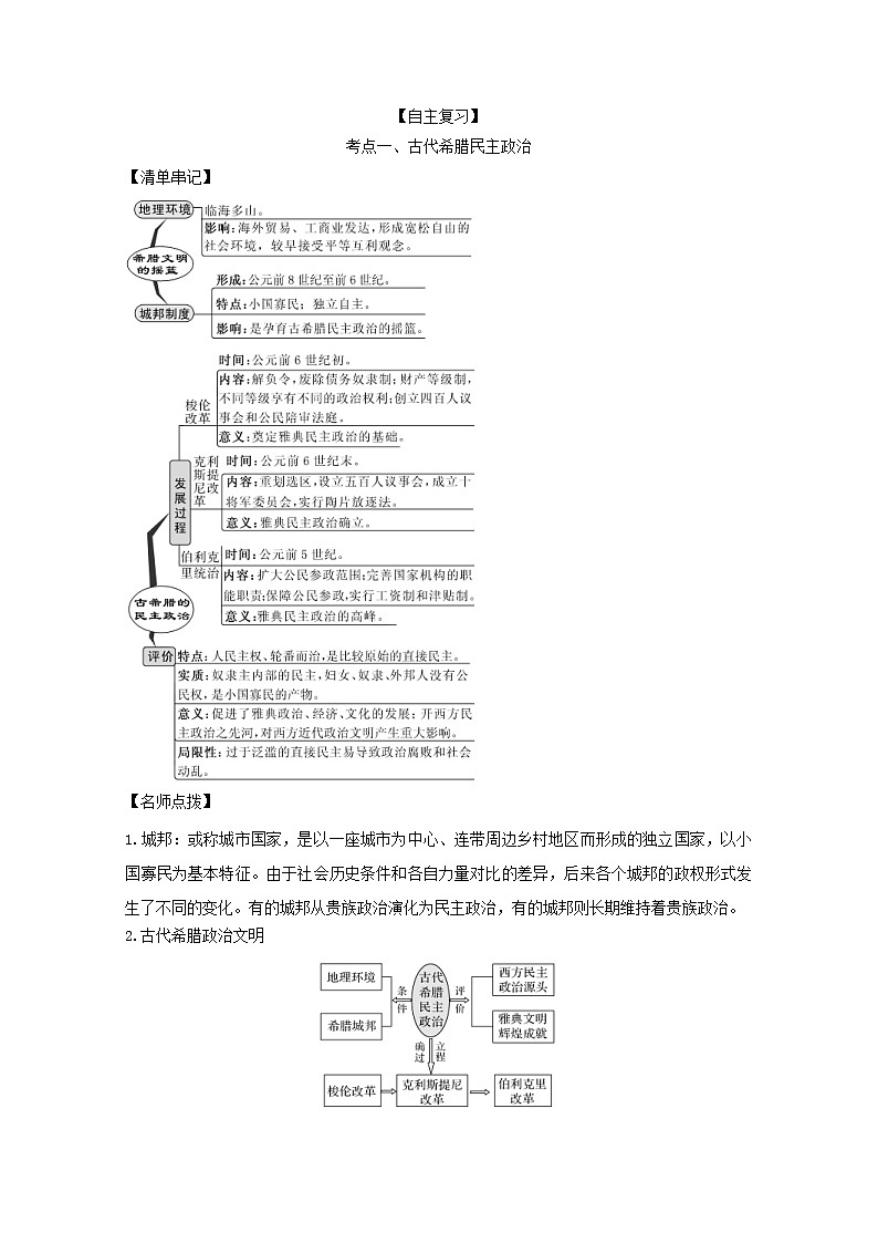 2021年高考历史思维导图一轮复习学案之政治史（人教版）2-4古代希腊罗马的政治制度02