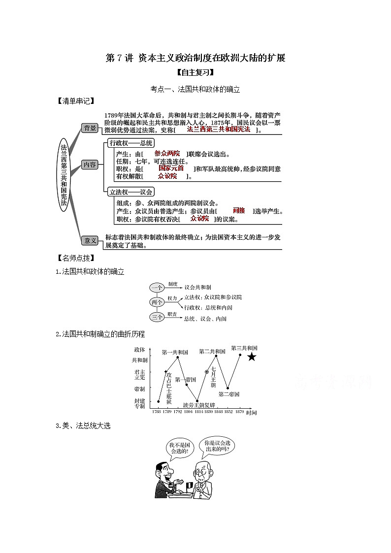 2021年高考历史思维导图一轮复习学案之政治史（人教版）2-7资本主义政治制度在欧洲大陆的扩展01