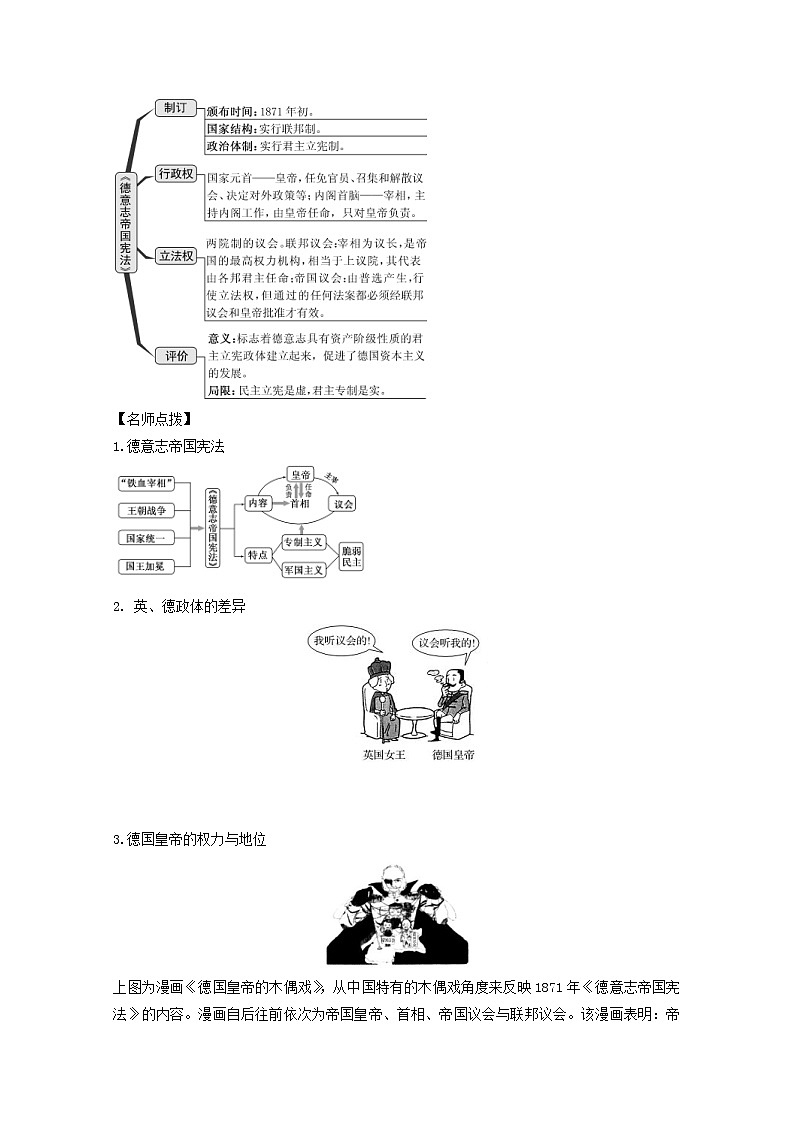 2021年高考历史思维导图一轮复习学案之政治史（人教版）2-7资本主义政治制度在欧洲大陆的扩展03