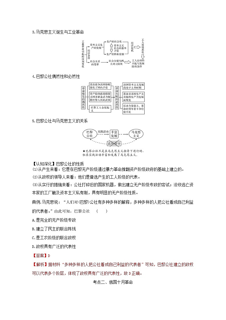 2021年高考历史思维导图一轮复习学案之政治史（人教版）2-8科学社会主义理论与实践02