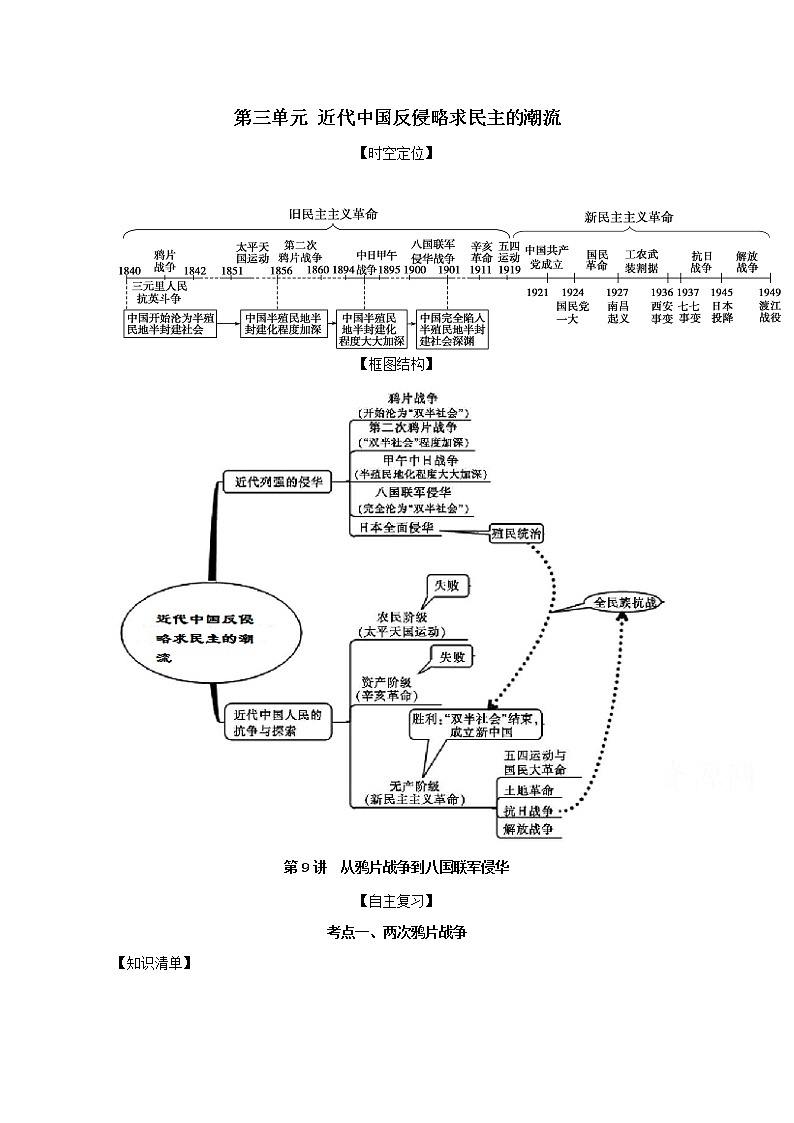 2021年高考历史思维导图一轮复习学案之政治史（人教版）3-9从鸦片战争到八国联军侵华01