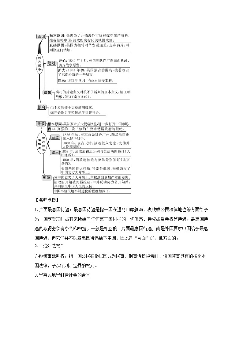 2021年高考历史思维导图一轮复习学案之政治史（人教版）3-9从鸦片战争到八国联军侵华02