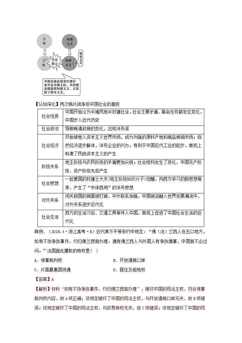 2021年高考历史思维导图一轮复习学案之政治史（人教版）3-9从鸦片战争到八国联军侵华03