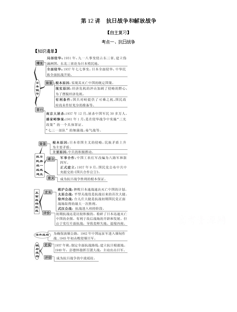 2021年高考歷史思維導圖一輪複習學案之政治史(人教版)3-12抗日戰爭和