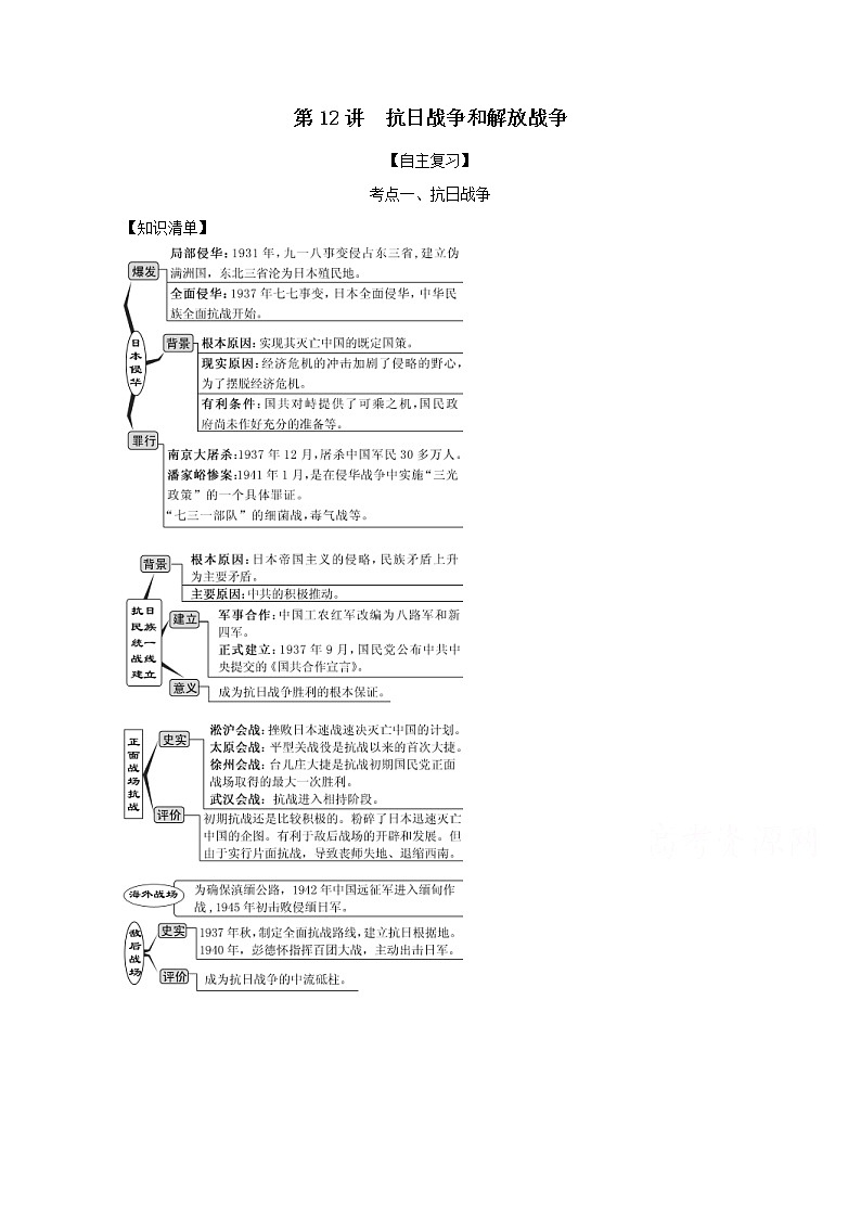 2021年高考历史思维导图一轮复习学案之政治史（人教版）3-12抗日战争和解放战争01