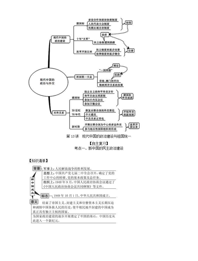 2021年高考历史思维导图一轮复习学案之政治史(人教版)4-13现代中国的