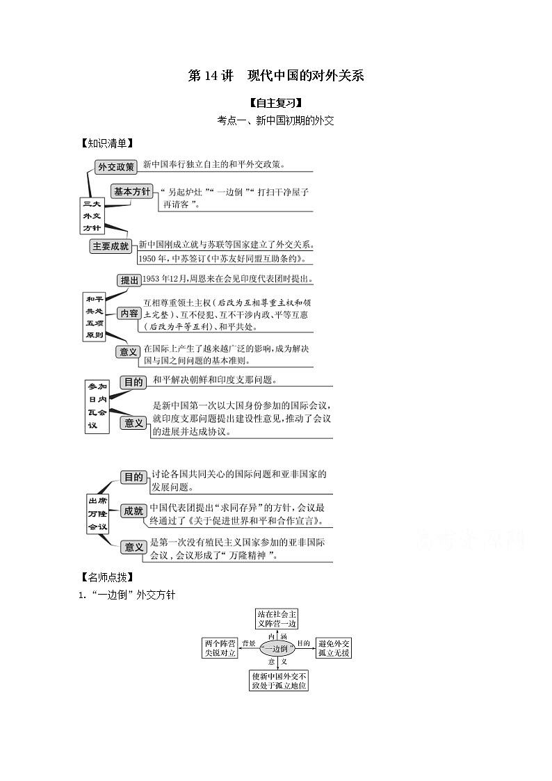 2021年高考历史思维导图一轮复习学案之政治史（人教版）4-14现代中国的对外关系01