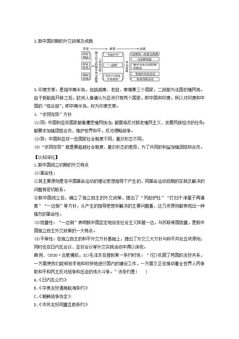 2021年高考历史思维导图一轮复习学案之政治史（人教版）4-14现代中国的对外关系02