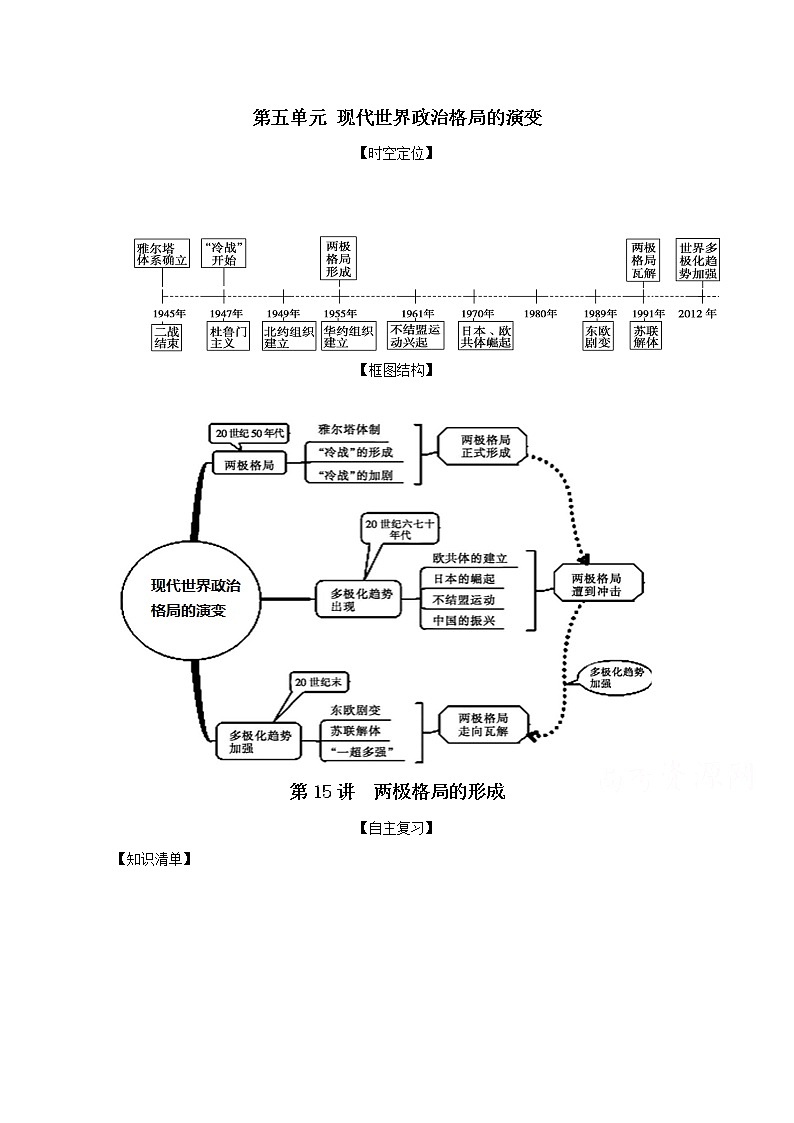 2021年高考历史思维导图一轮复习学案之政治史（人教版）5-15两极格局的形成01