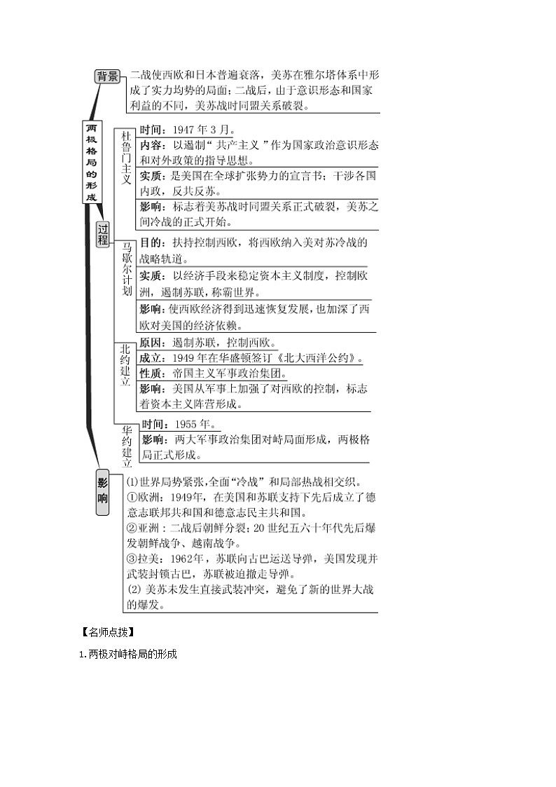 2021年高考历史思维导图一轮复习学案之政治史（人教版）5-15两极格局的形成02