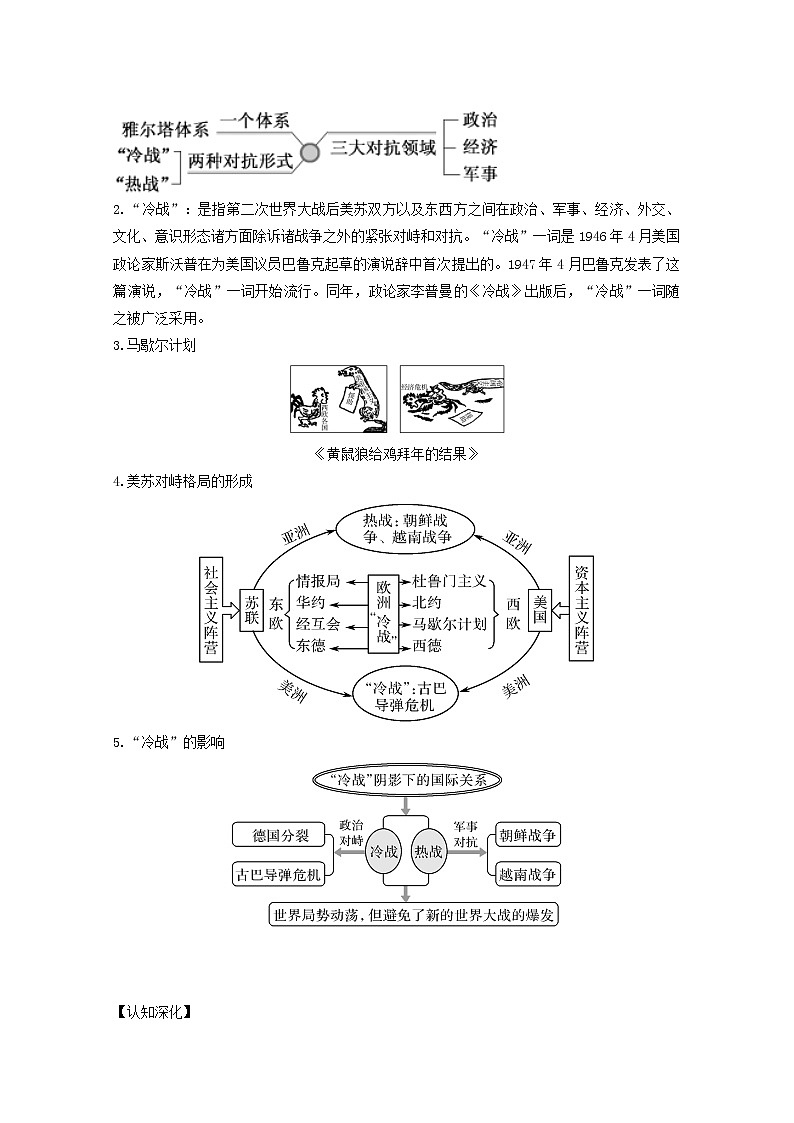 2021年高考历史思维导图一轮复习学案之政治史（人教版）5-15两极格局的形成03
