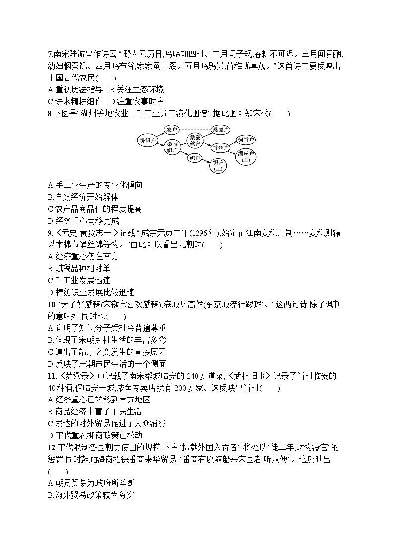 高中历史人教版(2019)(必修上)第11课　辽宋夏金元的经济与社会 试卷02