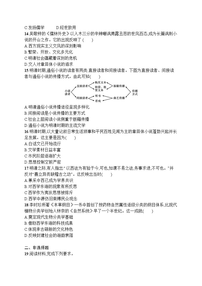 高中历史人教版(2019)(必修上)第15课　明至清中叶的经济与文化 试卷03