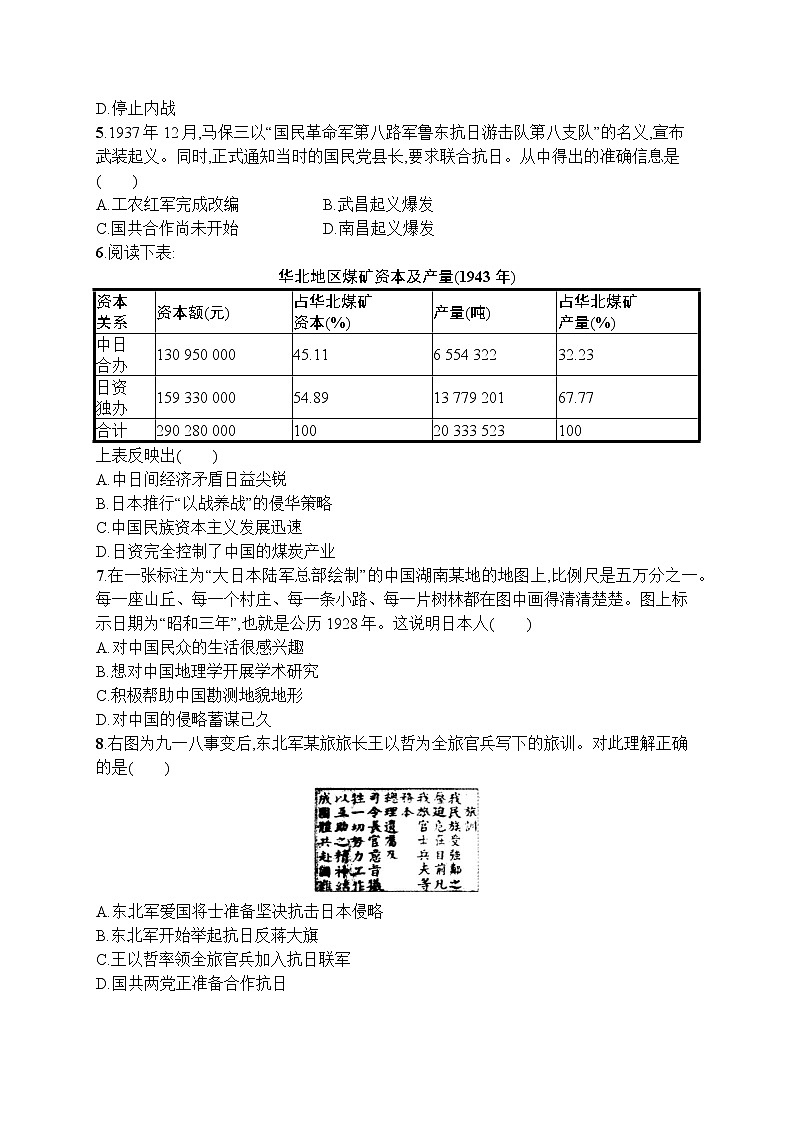 高中历史人教版(2019)(必修上)第23课　从局部抗战到全面抗战 试卷02