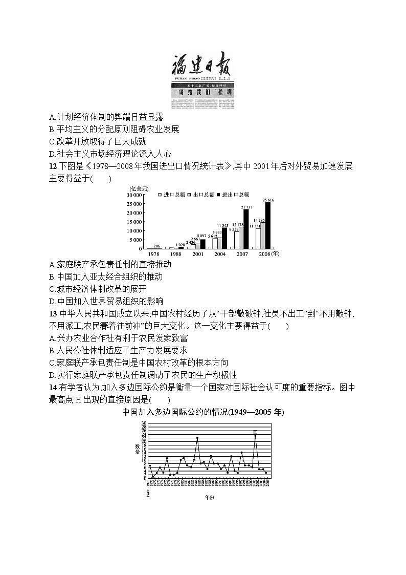 高中历史人教版(2019)(必修上)第28课　中国特色社会主义道路的开辟与发展 试卷03