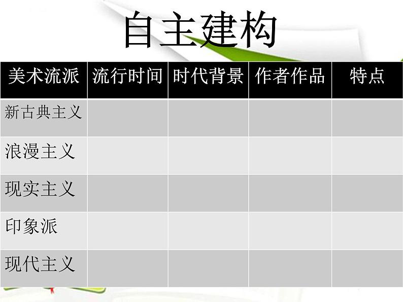 第23课美术的辉煌 PPT课件 (共71张)03