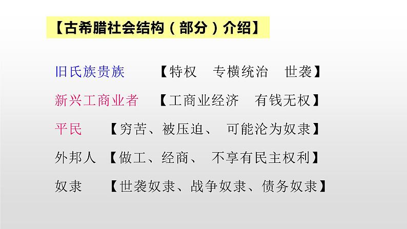 人教版高中历史必修一第一单元人教版高中历史必修一第5课  古代希腊民主政治 课件05