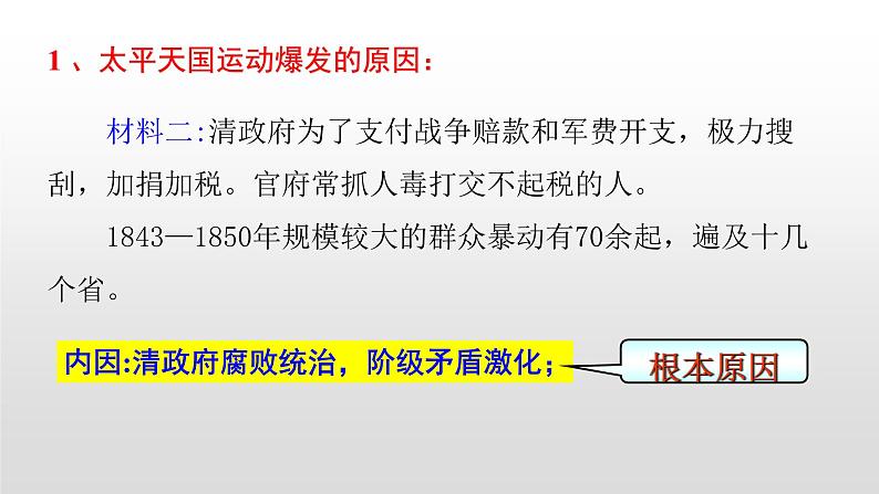 人教版高中历史必修一第一单元人教版高中历史必修一第11课 太平天国运动34张PPT04