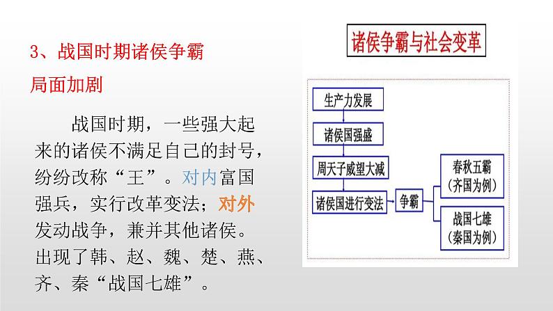 人教版高中历史必修一第一单元人教版高中历史必修一第一单元第2课秦朝中央集权制度的形成(31张PPT)04